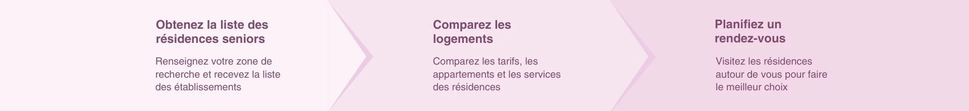 illustration contact partenaire 0